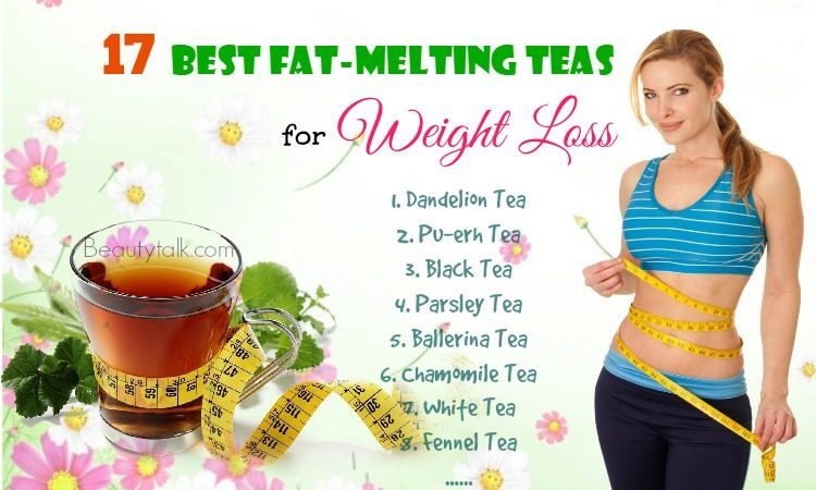 can green tea help with weight loss