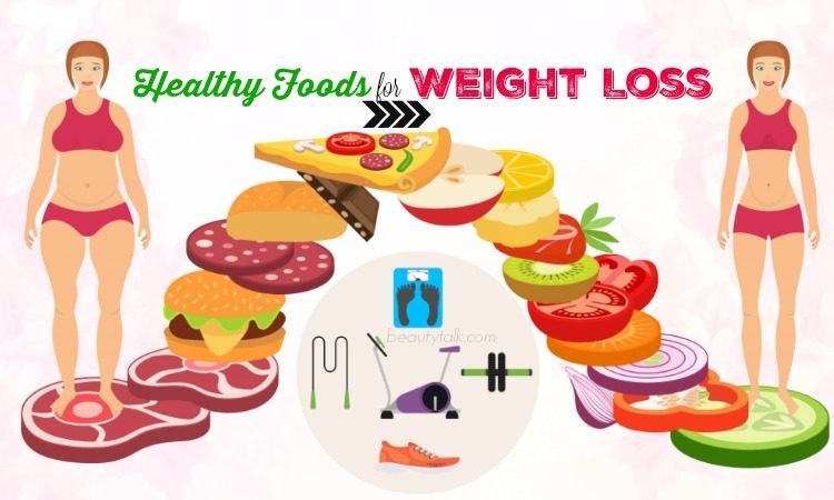 List Of 18 Cheap Healthy Foods For Weight Loss And Energy